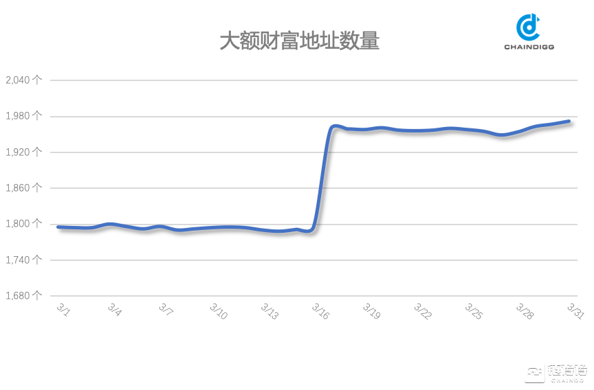 沟盖板系列 第148页