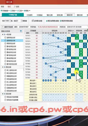 新澳门彩历史开奖结果走势图,数据导向方案设计_复古款16.911