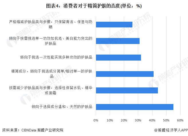 2024新澳天天免费资料,经济性执行方案剖析_3DM85.659