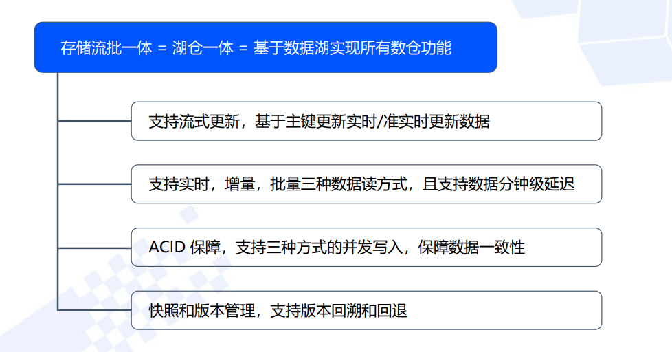 新澳天天开奖资料大全旅游攻略,专业数据解释定义_AR84.28