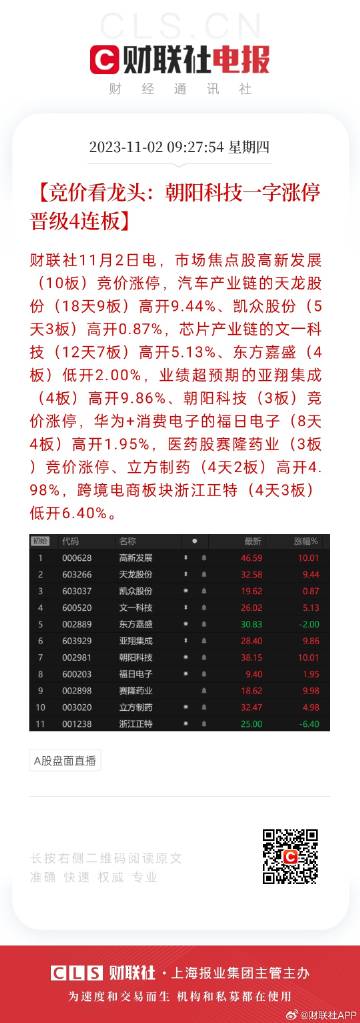 2024年天天开好彩资料,收益成语分析落实_战斗版43.589