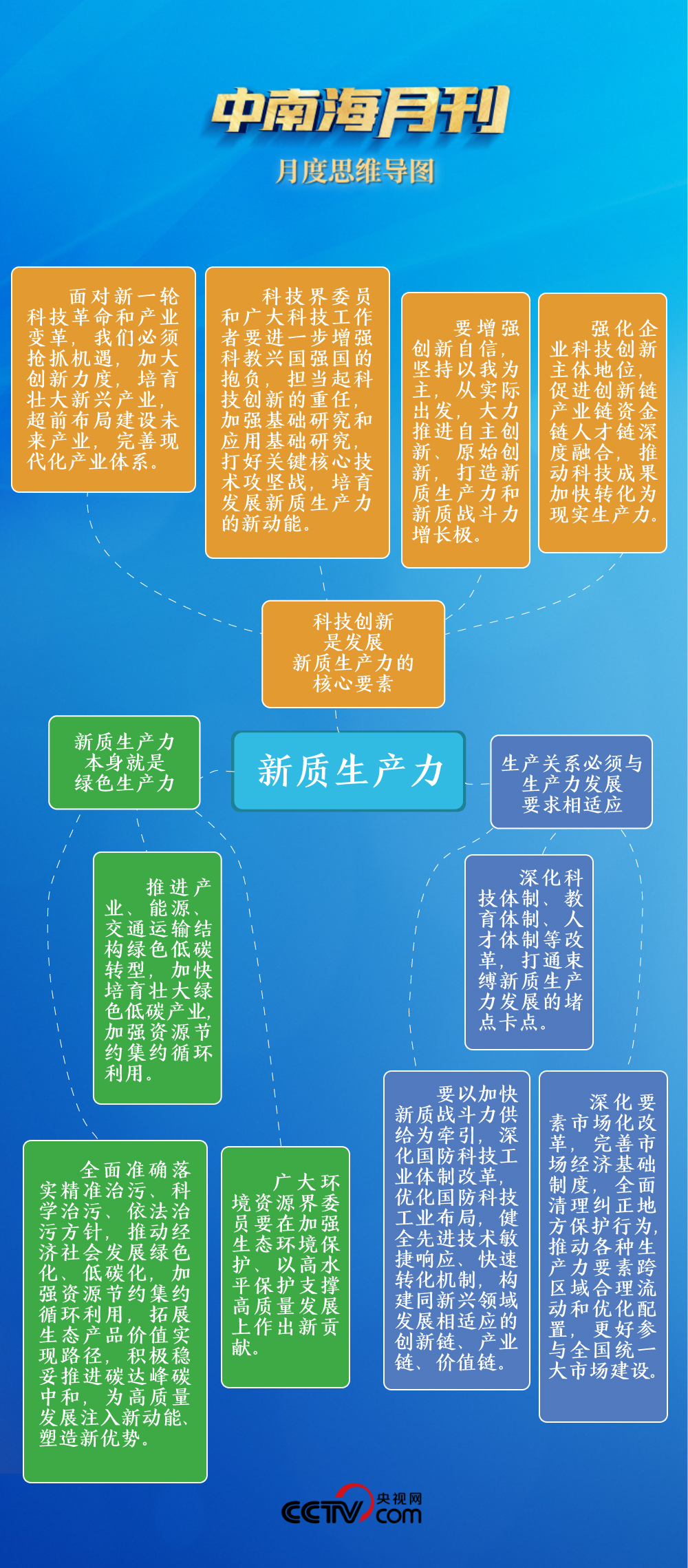 平台钢格板 第147页