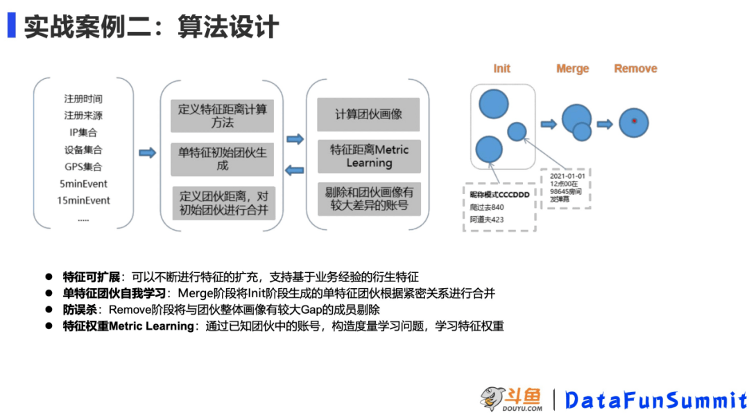 2024澳门特马今晚开奖图纸,重要性解释落实方法_Harmony款55.881