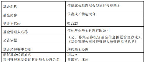 新澳六叔精准资料大全,涵盖广泛的解析方法_尊享版84.105