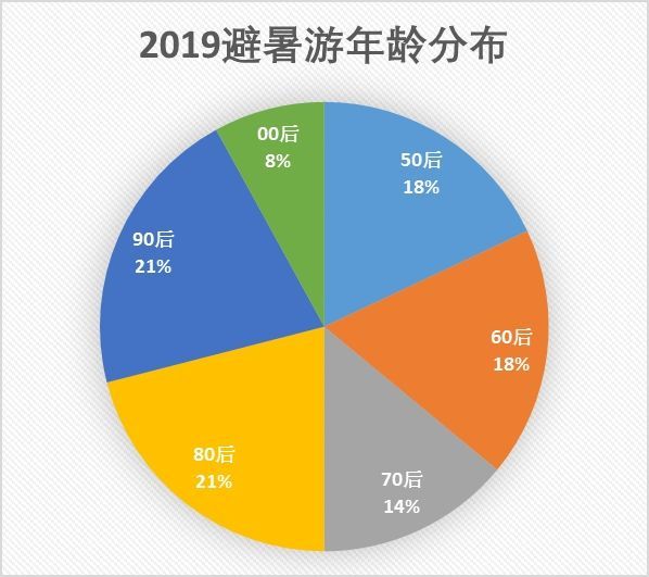 2024澳门新奥走势图,实地分析数据设计_VIP18.608