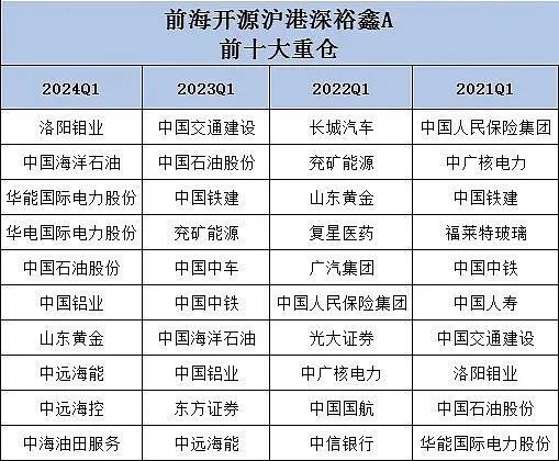 黄大仙三肖三码必中三肖揭秘,前瞻性战略定义探讨_安卓版14.271