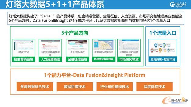 新澳2024年精准资料32期,数据解析设计导向_iPad65.54