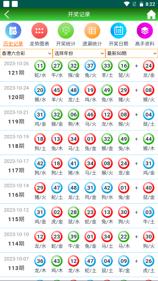 新澳门二四六天天开奖,动态评估说明_苹果72.236