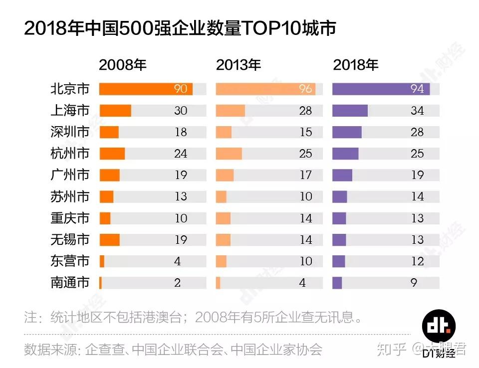 新澳精准资料免费提供305,数据解读说明_Device96.543