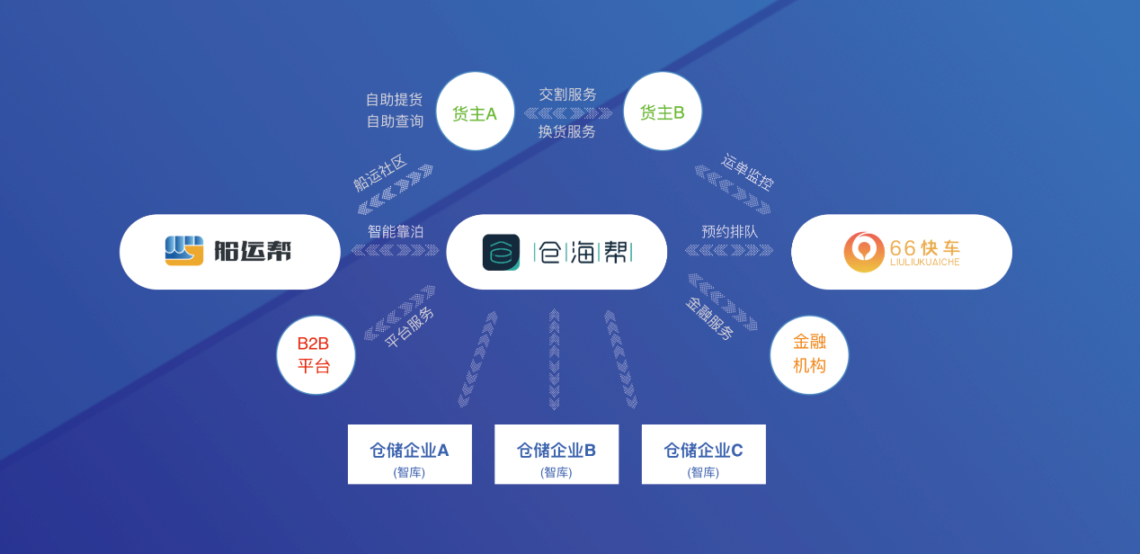 2024新澳六今晚资料,实时解析数据_免费版10.724