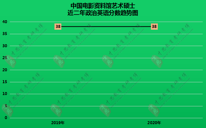 新澳资料免费最新,专业分析解析说明_钻石版56.783