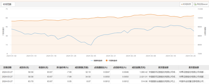 新澳今晚开奖结果查询,专业评估解析_微型版13.59