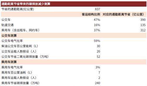 新澳门资料全年免费精准,适用性执行设计_V63.882