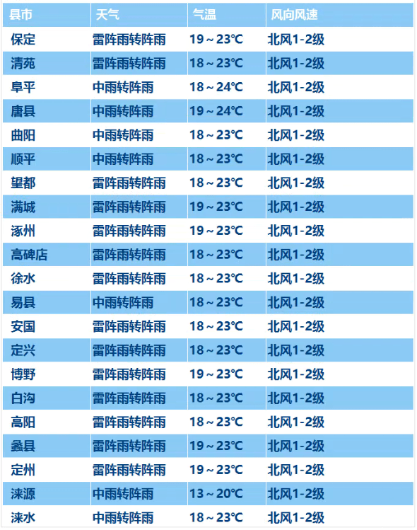 踏步板 第133页