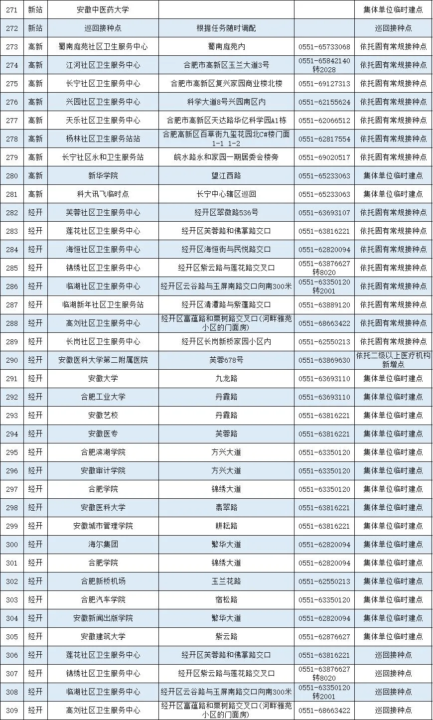 2024新奥历史开奖记录49期香港,最新热门解答落实_iShop44.283