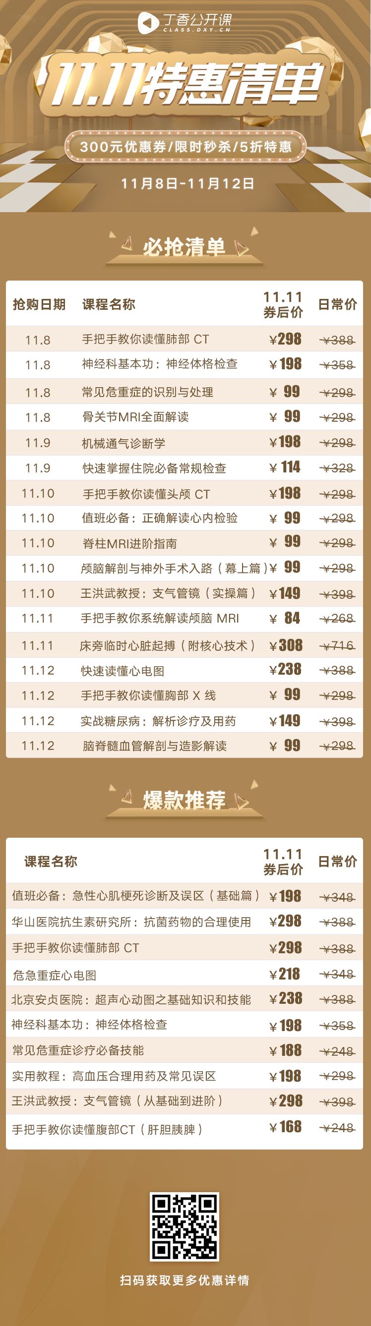 钢格板系列 第137页