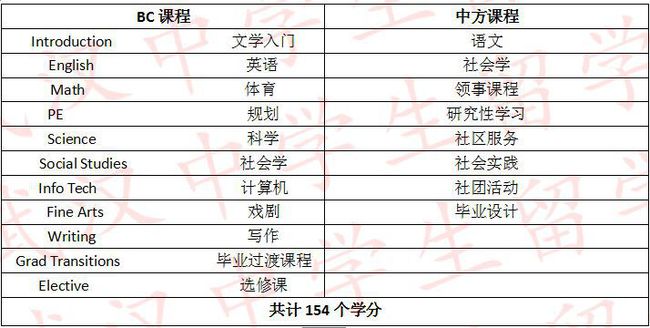 2024十二生肖49码表,实证研究解析说明_eShop99.810