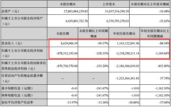 朱要文的艺术新探索与成就概览