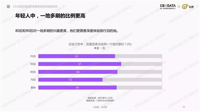 时代变迁洞察报告，引领未来发展趋势分析