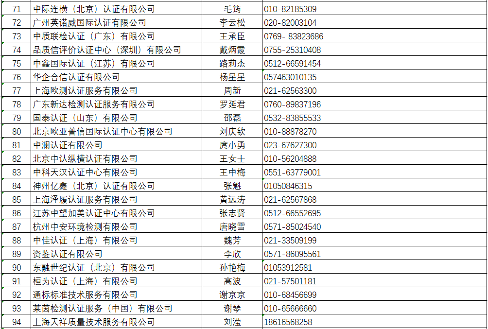 欧盟最新准入名单，重塑移民与流动政策的新篇章