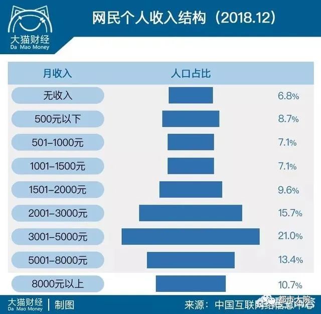 国人在线待遇深度探究与全面分析