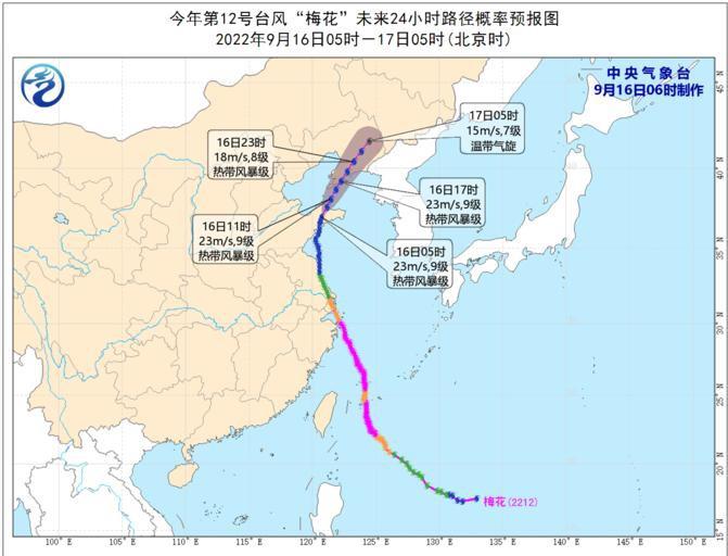 辽宁台风最新预警，风暴天气应对指南