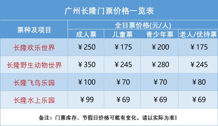 长隆最新票务信息，探索欢乐世界的最新门票选择及优惠活动