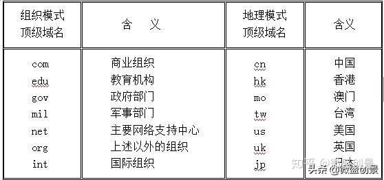 沟盖板系列 第38页