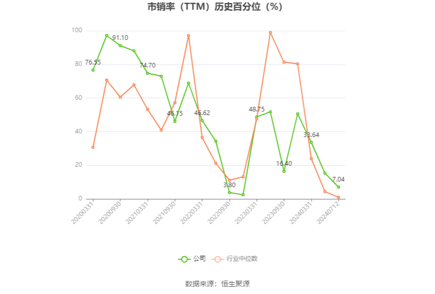 博杰股份股价动态更新，市场走势与前景展望