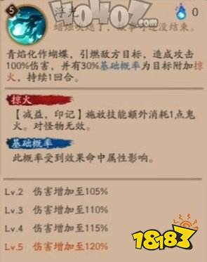 SP最新吊卡，引领潮流的时尚配饰新风尚