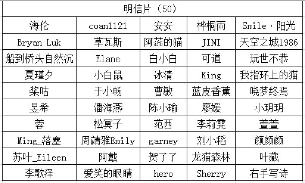 自知心理学，深度探索自我认知的旅程在线阅读