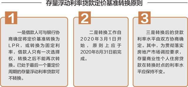 人行基准利率分析与影响，最新趋势及其影响探讨