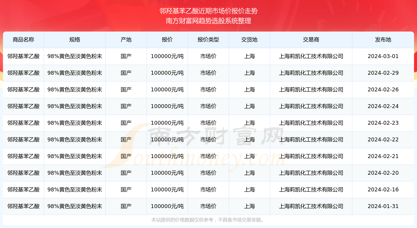 黄网国产现象，探讨与反思