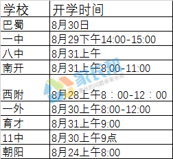 高中开学最新时间探讨，开学季新动态