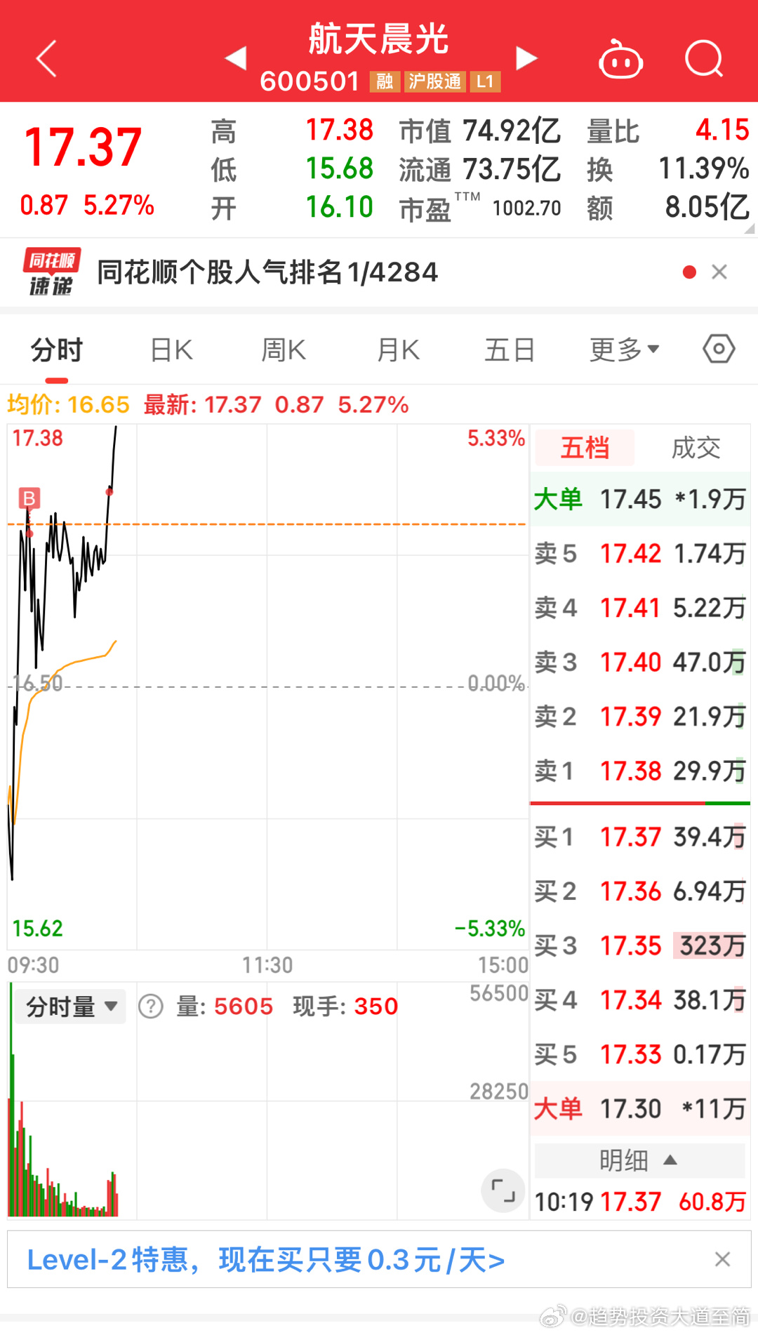 航天晨光股票最新动态全面解读