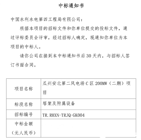 水电四局最新中标项目展现新实力，树立行业标杆