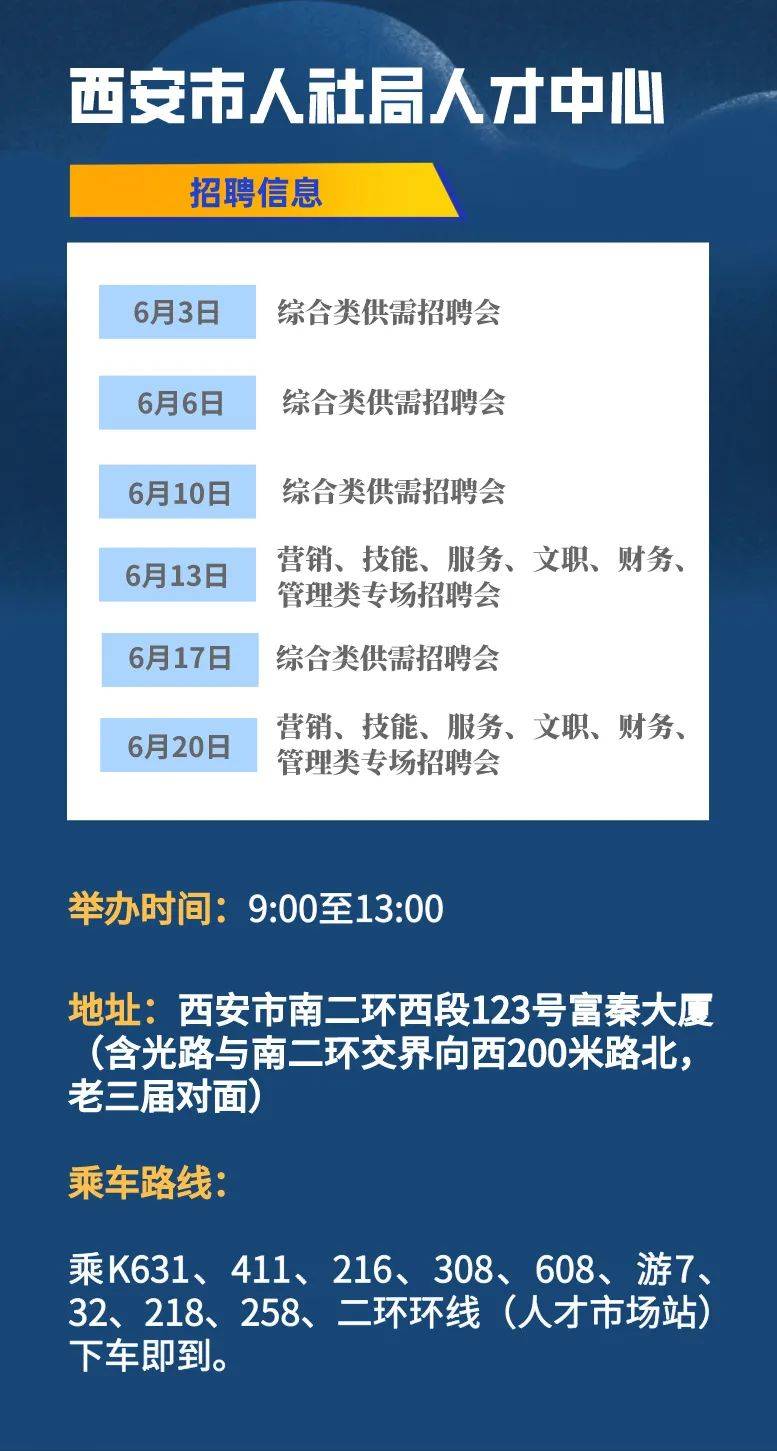 西安最新招聘信息汇总