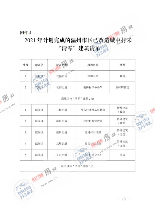 思南最新拆县建市进展深度剖析