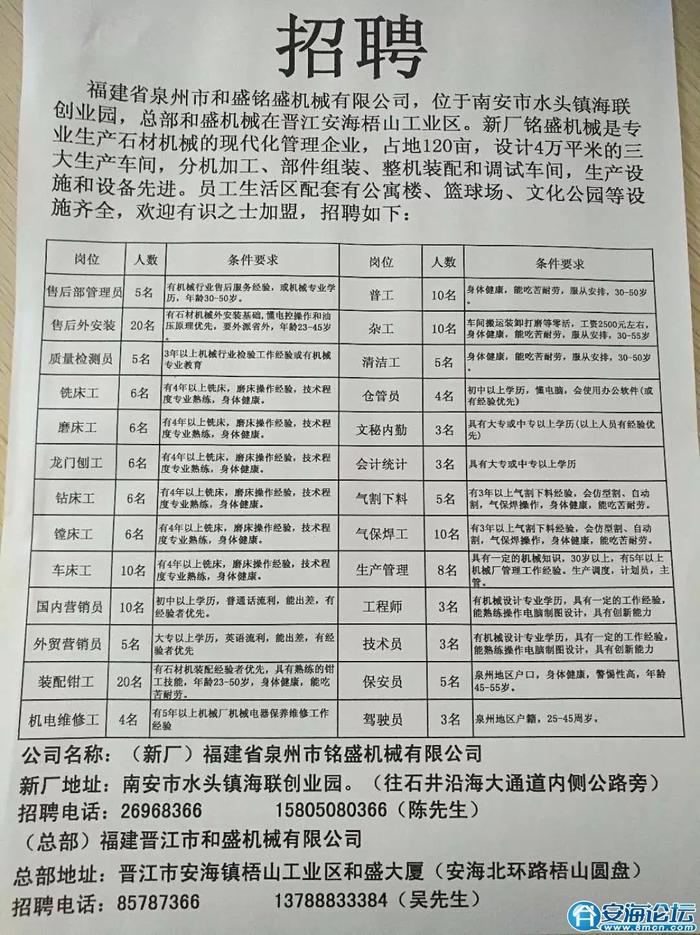 廉江最新临时工招聘信息及相关分析解读