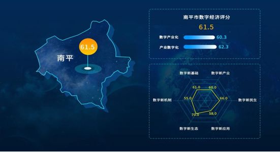 武夷新区征地最新消息及其深远影响分析