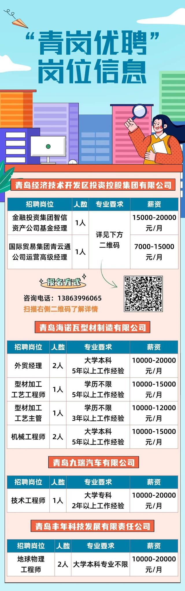 胶南最新招聘信息港，职场新航标