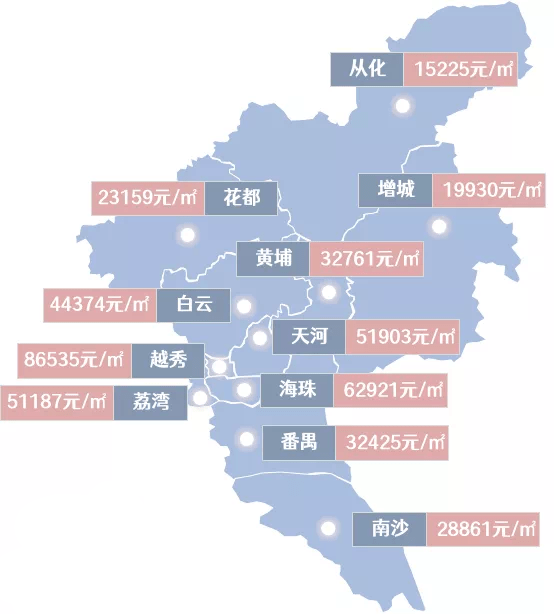 从化最新楼盘价格概览