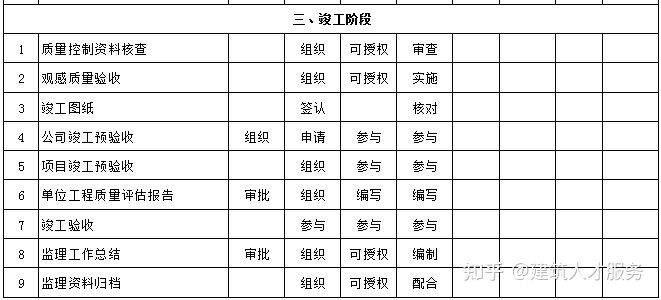 定襄县级公路维护监理事业单位领导最新概览