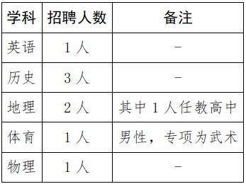 厦门灌口最新招聘信息全面解析