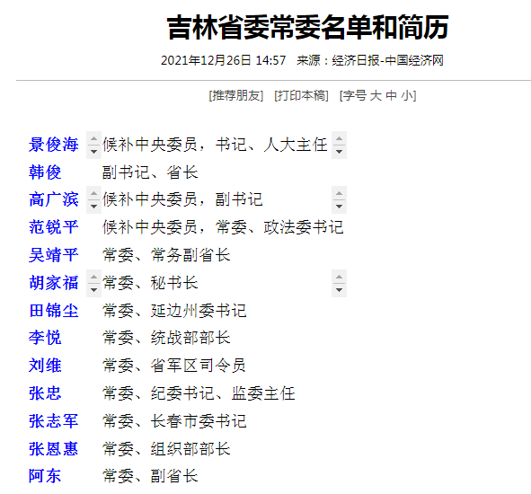 吉林省委常委最新调整，展望未来新篇章启航时刻