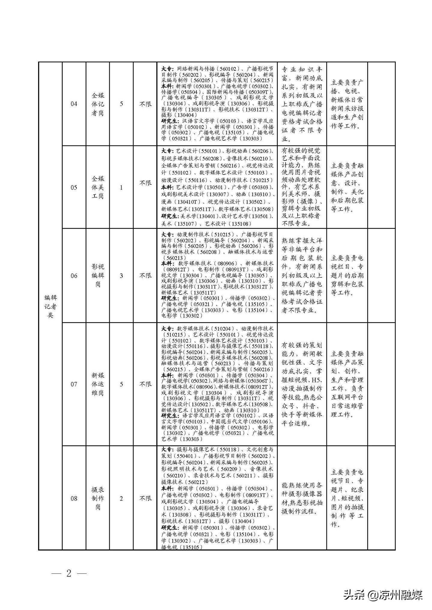 仙居县公路运输管理事业单位发展规划展望