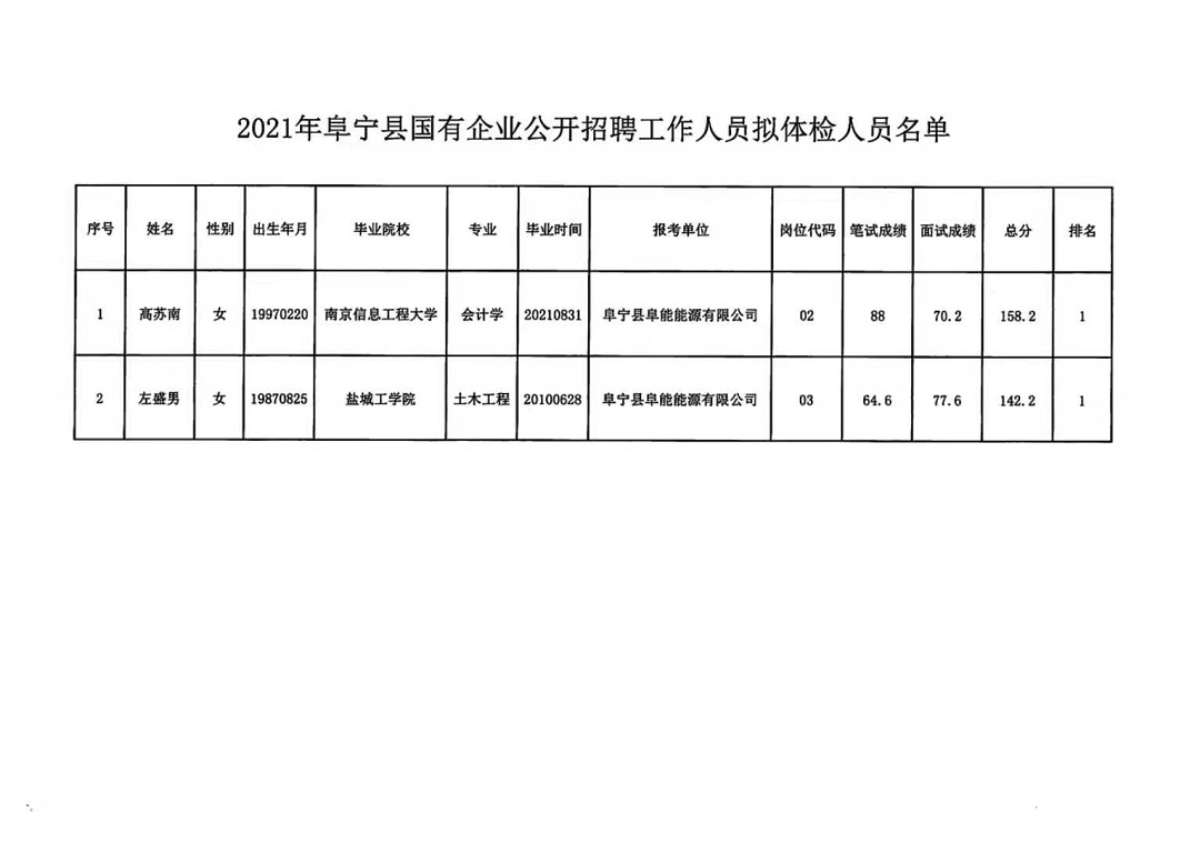 金溪县殡葬事业单位招聘信息与职业前景展望