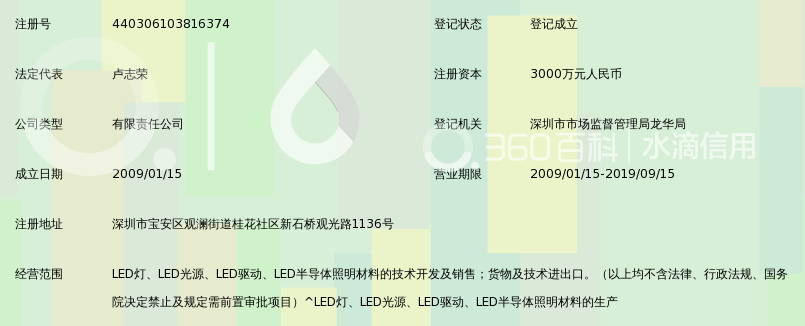 深圳灏天光电最新招聘启事，职位空缺与职业发展机会